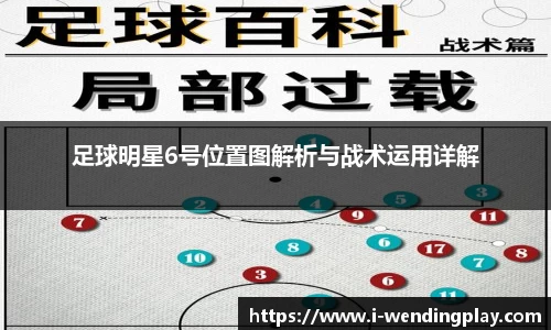 足球明星6号位置图解析与战术运用详解